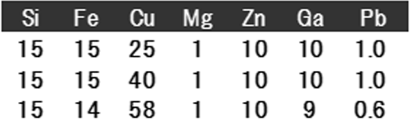 Fig. Trace component controls